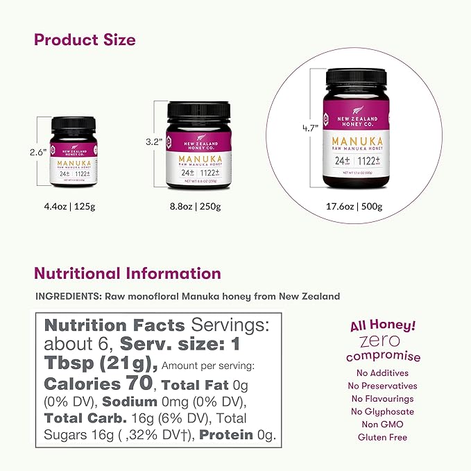 New Zealand Honey Co. Raw Manuka Honey UMF 24+ / MGO 1122+ | UMF Certified | 17.6oz | Pure Raw Honey