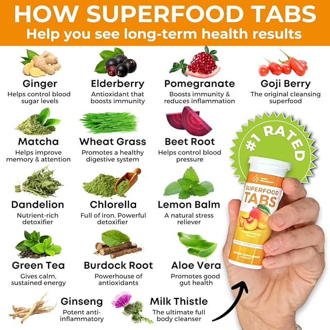 skinnytabs Anti-Bloat Cleanse Drink with 15 Superfoods | Supports Digestion, Energy & Cravings | Vegan, Non-GMO | 30 Effervescent Tabs – Peach Mango Flavor