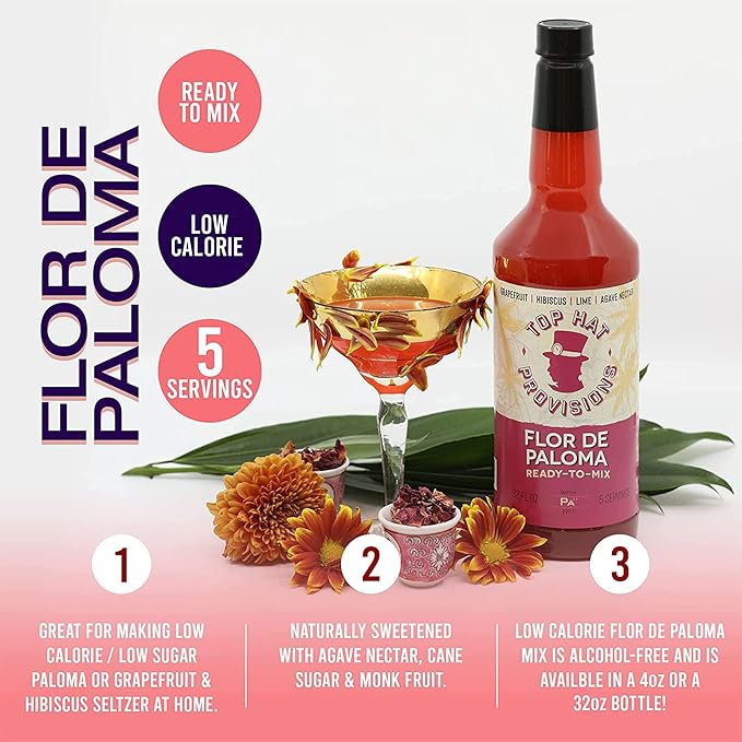 Top Hat Hibiscus Paloma Mix - Craft Grapefruit Hibiscus Cocktail Mixer - Handcrafted with Organic Agave - Low Calorie - 32oz Bottle