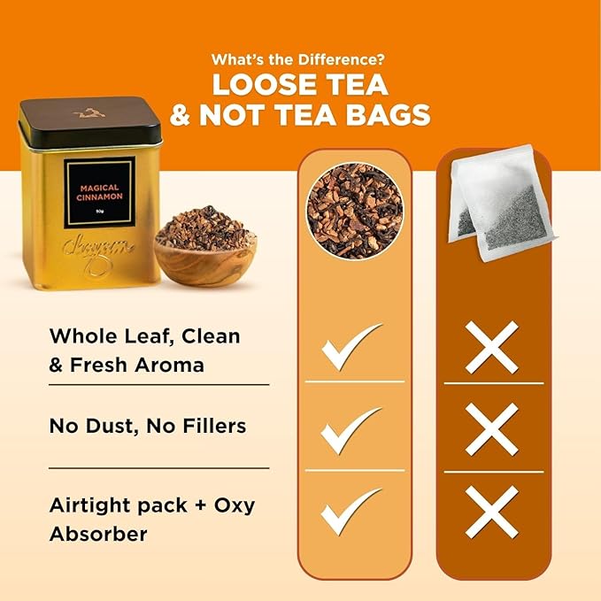 CHAYAM Magical Cinnamon Tea Tin ??Green Tea Loose Leaf, 50g (1.76 oz) Each ??With Sweet Clove, Star Anise & Orange Peel ??Spiced Herbal Tea ??Lightly Caffeinated ??Gift Tin