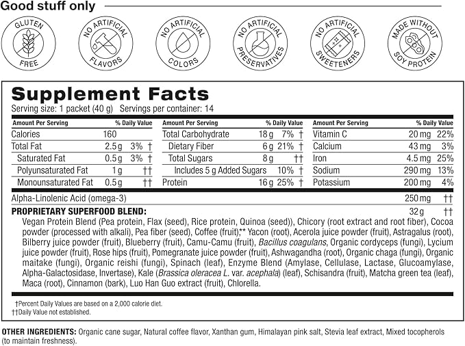 BODi Shakeology Plant-Based Vegan Protein Powder ??Gluten-Free Superfood Shake with Vitamins & Minerals ??Helps Support Healthy Weight Loss & Gut Health, Cafe Latte, 14 Individual Packets
