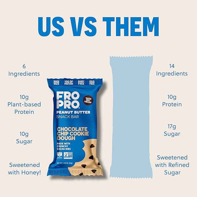 FROPRO Plant Protein Snack Bars - Plant Based Protein Bars, All-Natural, Gluten, Dairy, & Soy Free, High Protein Bars with Low Calories | Chocolate Chip, 24 Pack