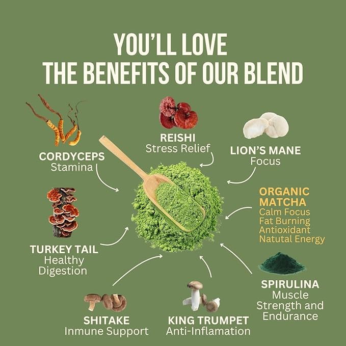 SAYUU Mushroom Matcha Coffee Powder ??Instant coffee Blend with Functional Mushrooms for Calm Focus, Stamina, and Immune Support - 30 Servings