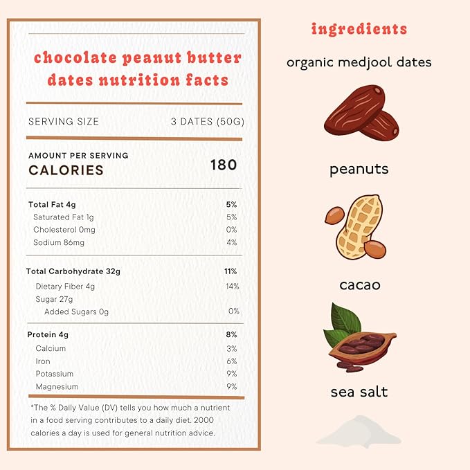 Realsy Filled Medjool Dates, Organic Dates with No Sugar Added, Gluten-Free, Vegan, All Natural Healthy Snack, Single Wrapped (40 ct) (Chocolate Peanut Butter)