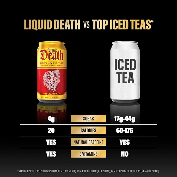 Liquid Death, Rest in Peach Iced Tea, 12-Pack (12 oz Cans), Peach Flavored Back Tea, Low Calorie, No Artificial Sweeteners, B12 & B6 Vitamins