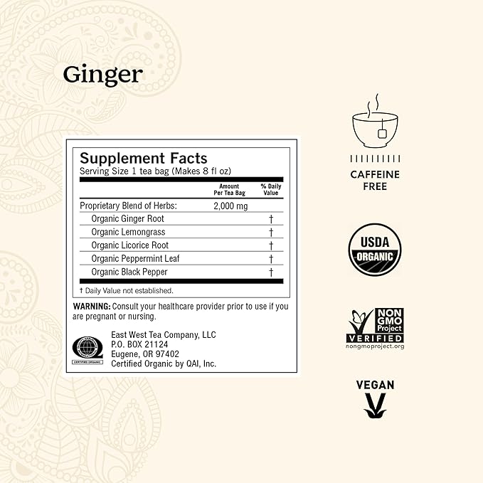 Yogi Digestion & DeTox Sampler Pack (6 Pack) - Wellness Support - Herbal & Green Tea - 96 Tea Bags