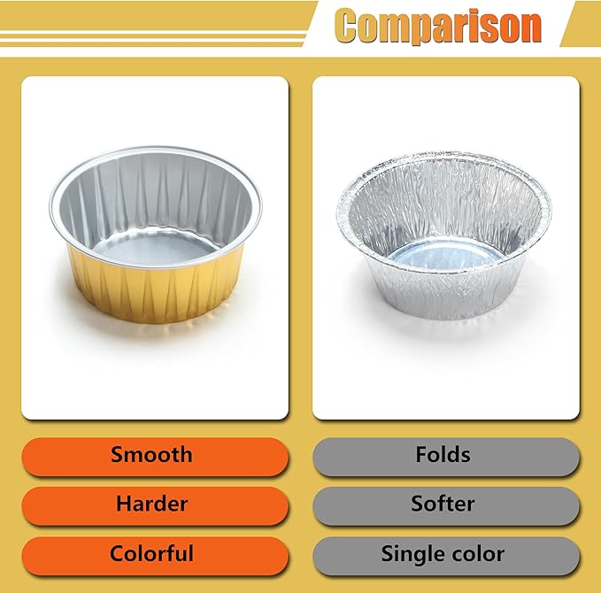 Aluminum Cups with Lids, 4.2oz 50Pcs Gold Disposable Cake Pans with Lids, Creme Brulee Cups, Mini Cake Pans for Party, Wedding, Birthday