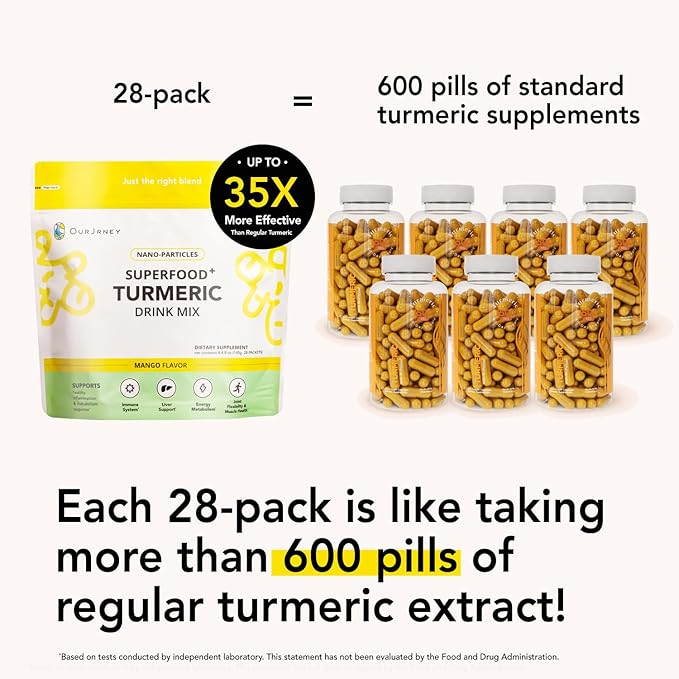 Nano Turmeric Curcumin Drink Powder, Golden Juice for Wellness & Immunity, No Turmeric Taste, Add to Smoothies/Water Daily Morning Routine??5X Absorption?밠ango Flavor?밓oint Support Supplement