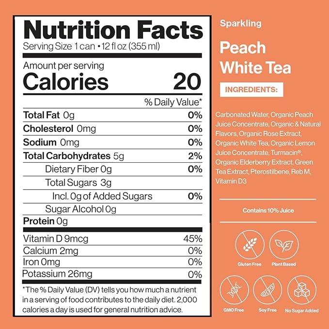 Happy Being Sparkling Nutrient-Rich Peach Rose White Tea – Infused with Turmeric, Elderberry, Vitamin D3, Caffeine Free, Plant-Based, Low Calorie & Low Sugar Drinks, 12oz (16 Pack)