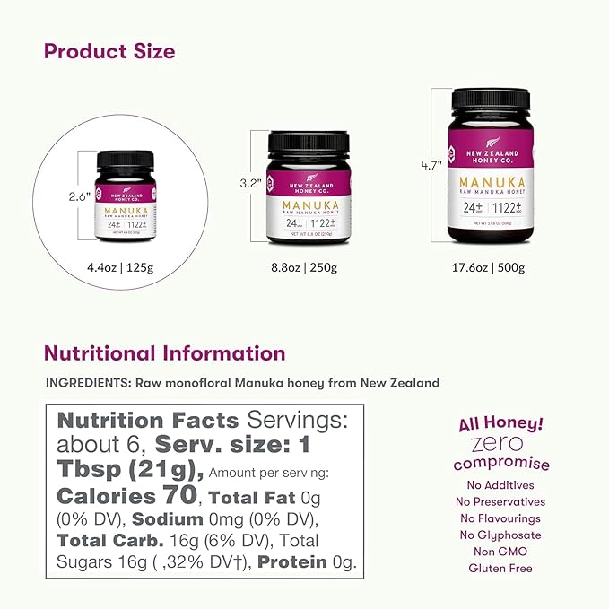 New Zealand Honey Co. Raw Manuka Honey UMF 24+ / MGO 1122+ | 4.4oz | 125g | Medical Grade Raw Honey