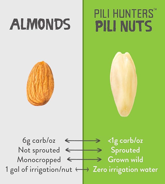 Pili Hunters - Wild Sprouted Pili Nuts, Coconut Oil and Himalayan Salt (1.85oz Bags, 2 Pack) Keto/Paleo/Vegan Snacks, Low Carb Energy, Gluten Free, No Sugar Added, Superfood, The Original AS SEEN ON SHARK TANK