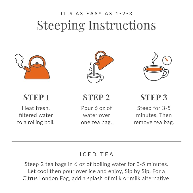 The Republic of Tea ??All Day Earl Greyì§?Strawberry Rhubarb Green Tea, Naturally Caffeinated, 36 Tea Bags