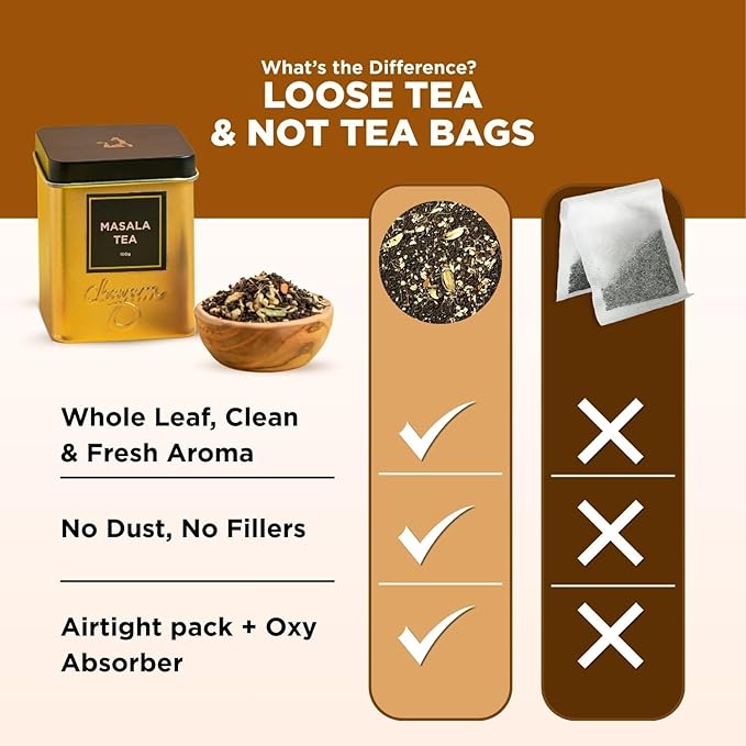 CHAYAM Indian Masala Chai Tea - 100g/3.53oz each | Premium Tin Pack | Exotic Spiced Tea Blend With Ginger, Clove, Cinnamon & Cardamom | 50+ cups | 100% Real Ingredients with No Sugar - Pack of 2