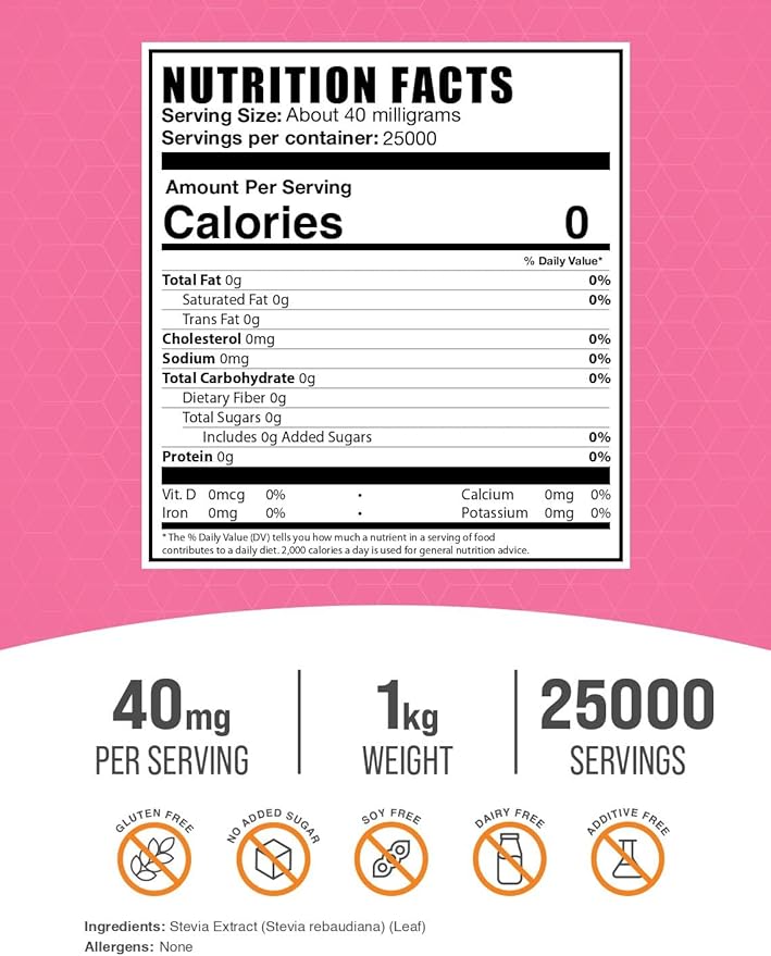 BulkSupplements.com Stevia Extract Powder - Stevia Sweetener - Zero Calorie Sweetener, Gluten Free