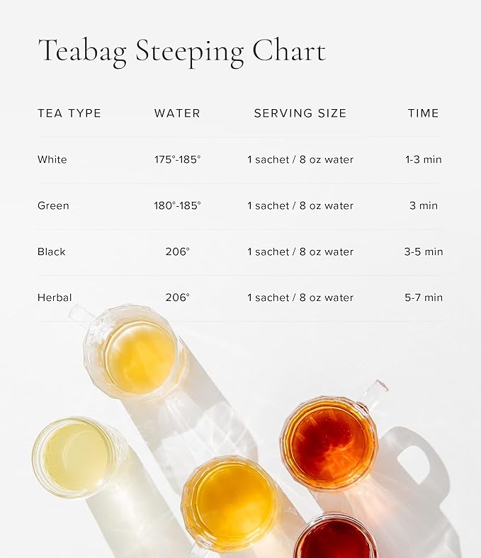 Art of Tea | Organic Earl Grey Black Tea | Earl Grey Tea Bag | 50 Eco Friendly Pyramid Black Tea Bag Sachets