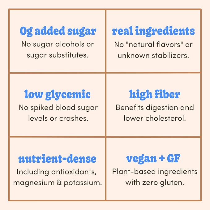 Realsy Pitted & Stuffed Medjool Dates, Organic Dates with No Sugar Added, Gluten-Free, Vegan, Good Source of Fiber, Low Glycemic Index, All Natural Healthy Snack (Peanut Butter Chocolate 5 pack)