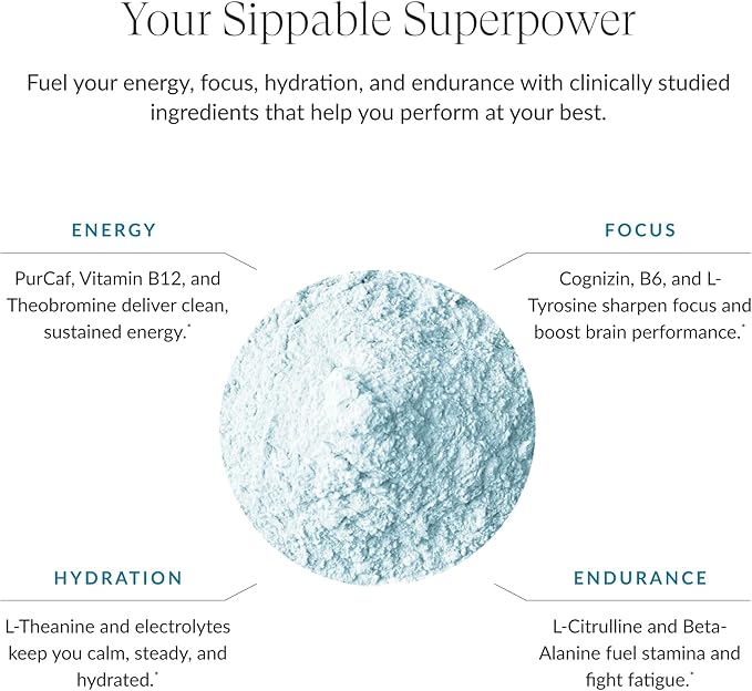 Beam Pre Workout Powder for Energy, Focus & Endurance ??Natural Caffeine from PurCaf, Cognizin, Electrolytes, L-Citrulline, Beta-Alanine, L-Theanine ??No Crash, Jitter-Free, 20 Serving Sticks