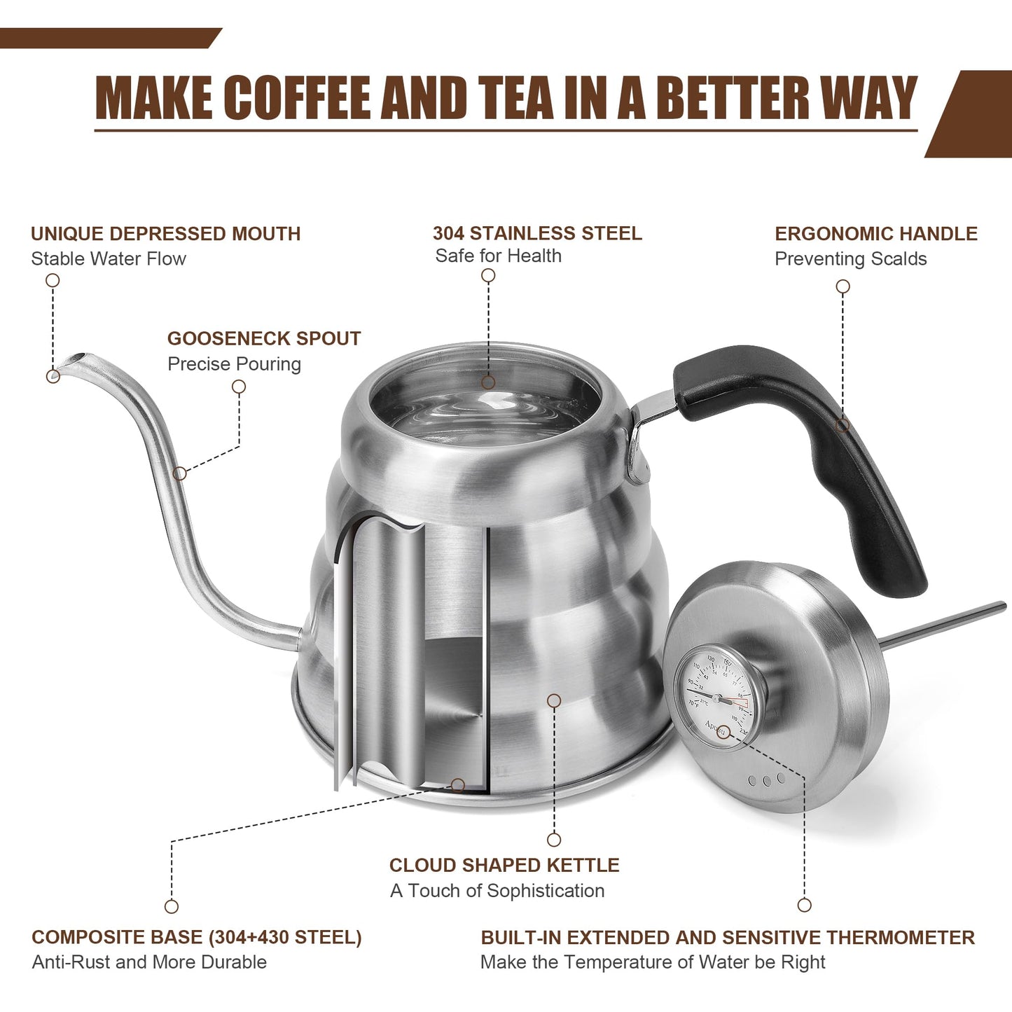 Tea Kettle For Stovetop,Silver,Gooseneck Coffee Pot with Thermometer,40oz