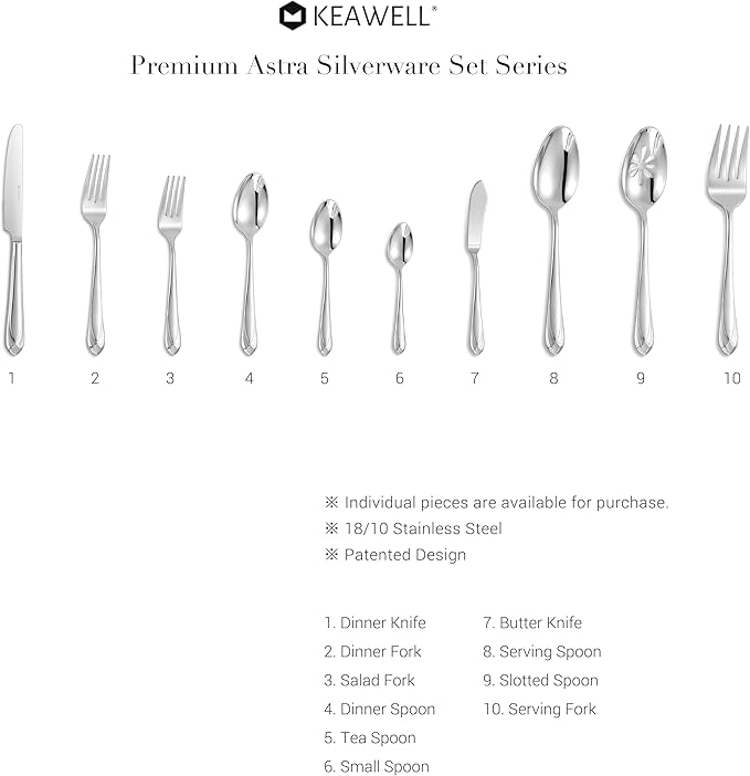 KEAWELL Premium Astra 4-Piece 6.4 inch Spoon Set ??Mirror-Finished 18/10 Stainless Steel with Diamond-Faceted Handles Dishwasher Safe for Modern Dining (4, Teaspoons)