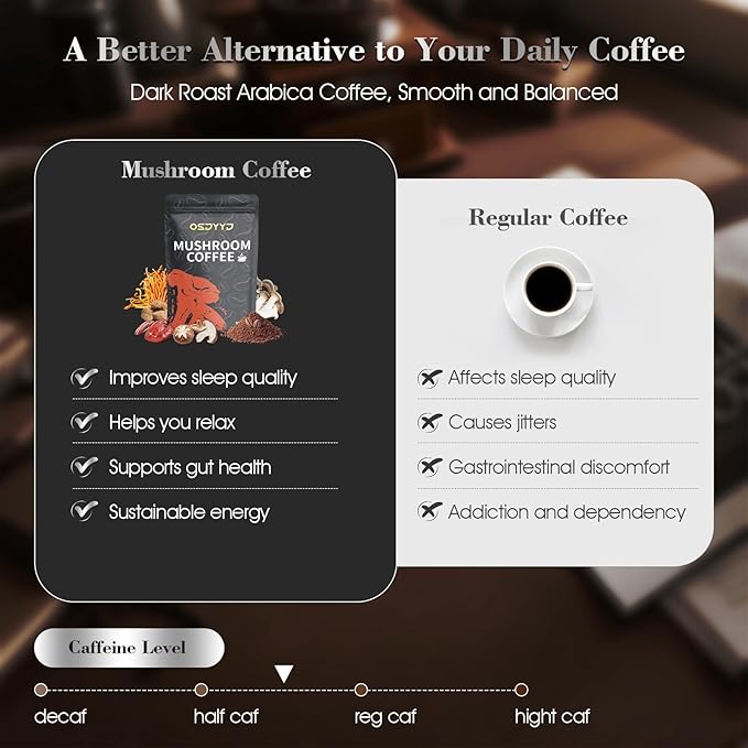 Organic Mushroom Coffee for Energy, Focus, Immunity & Digestion ??Instant Coffee & 6 Mushrooms: Cordyceps, Reishi, King Trumpet, Shiitake, Turkey Tail & Lion?™s Mane (1 Count (Pack of 1), 30 Servings-Dark Roast)
