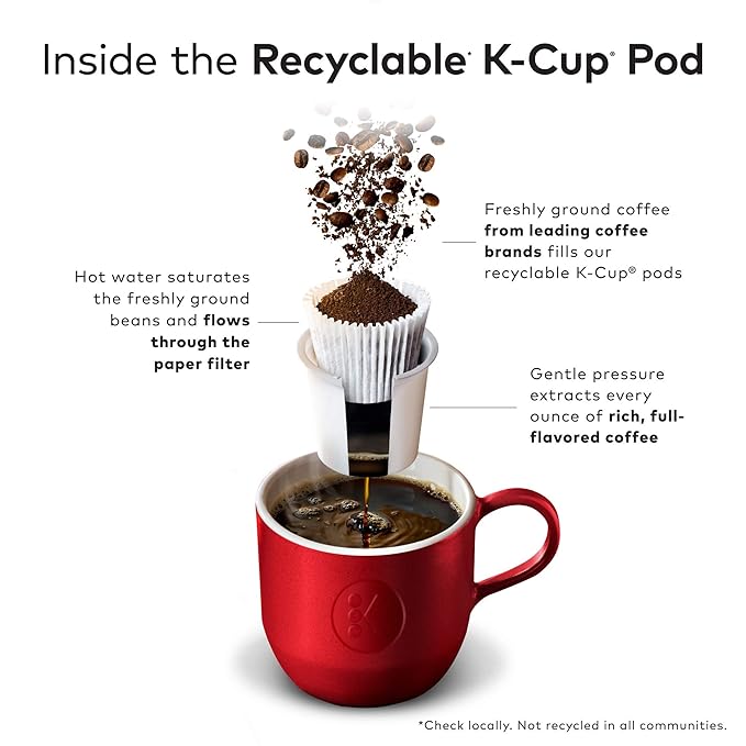 Keurig Mott's Hot Apple Cider, Keurig Single Serve K-Cup Pods, Flavored K Cups, Hot Apple Cider, 72 Count