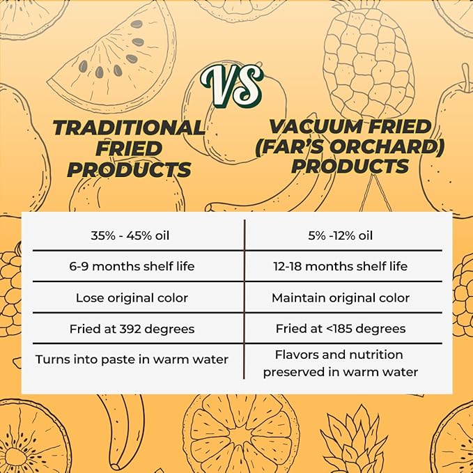 Far???츾rchard Pineapple?츮hips ??4?츿ack (2?칚z Resealable Bags), Sweet & Tangy Crunchy Fruit Snack, Vegan, Non GMO, No Additives