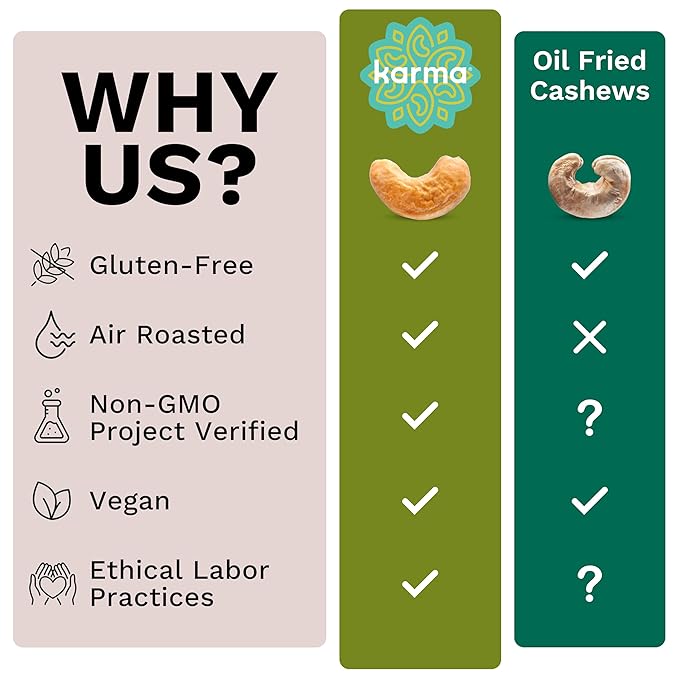 Karma Nuts Olive Oil & Sea Salt Whole Cashews (7 oz, Pack of 1) ??Roasted Cashews, Healthy Snacks for Adults - Gluten Free Vegan Snacks, Non GMO - Flavored Nuts, Low Carb Snack