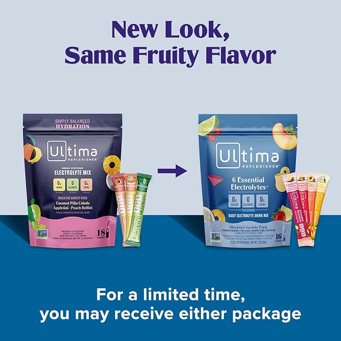 Ultima Replenisher Daily Electrolyte Powder Drink Mix ??Sugar Free ??Mocktini Variety, 16 Stickpacks ??Hydration Packets with 6 Key Electrolytes and Trace Minerals ??Keto Friendly, Non-GMO