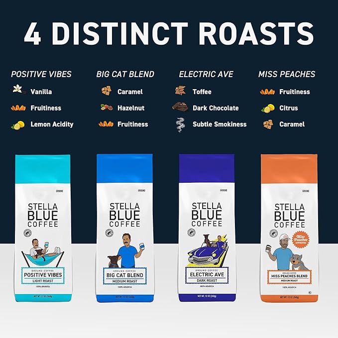 Stella Blue K Cups Coffee Pods, Positive Vibes Blend, Light Roast, Vanilla and Fruitiness Notes, 100% Arabica, Ethically Sourced from Central & South America, 12 Single Serve Recyclable Pods
