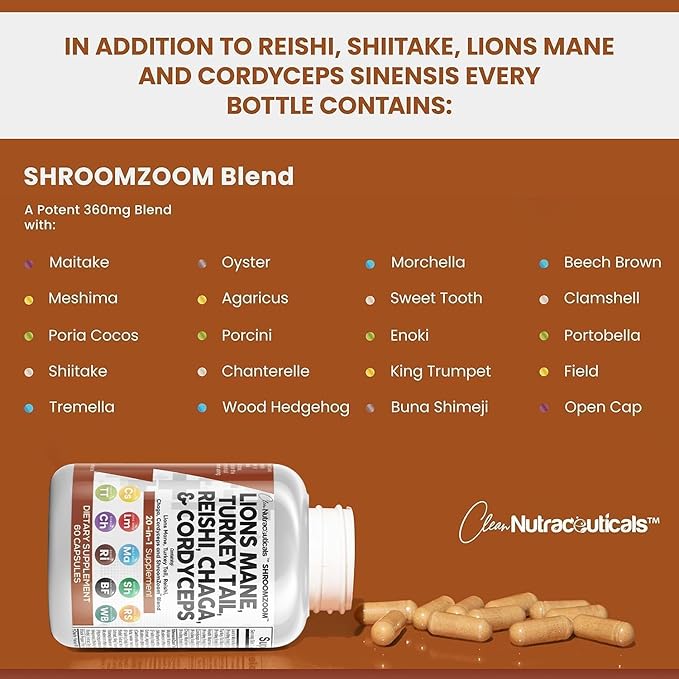 Clean Nutraceuticals Lions Mane 20in1 Mushroom Supplement with Turkey Tail Reishi Cordyceps Chaga Maitake Meshima Poria Cocos Shiitake Oyster Porcini Enoki (5)