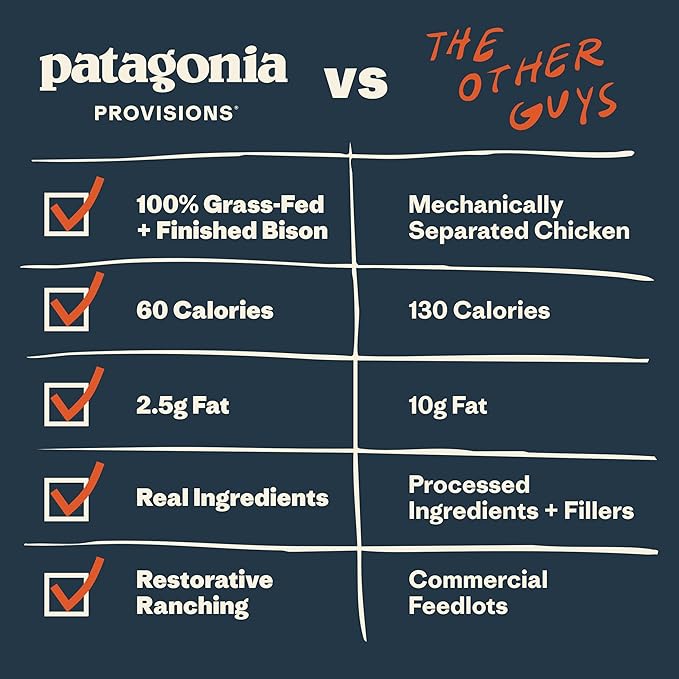 Patagonia Provisions Bison Sticks - Jalapeno | 100% Grass-Fed, 8g of Protein, 60 Calories | No Artificial Ingredients, Added Flavors, Fillers, or Nitrates | Pack of 12, 1 oz Each