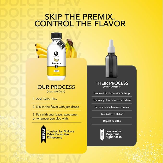 Dolce Flav Banana Extract ??2 Ounce Oil-Soluble Kosher, Sugar-Free, Concentrated Ripe Banana Flavoring for Baking, Smoothies & Ice Cream, Includes Measured Dropper