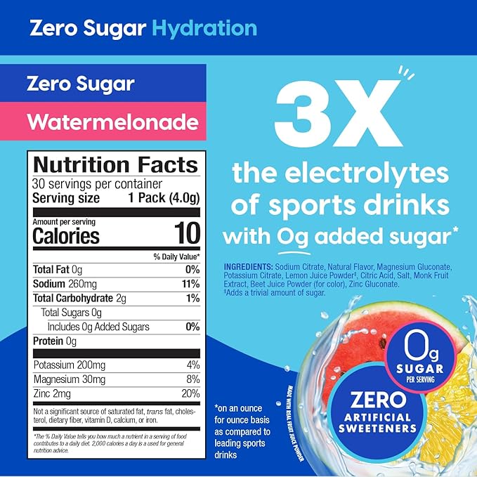 Hydrant Hydrate No Added Sugar, Individual Hydration Electrolyte Powder Stick Packets with Zero Sugar and Electrolytes for Rapid Hydration (Watermelonade, 30 Count)