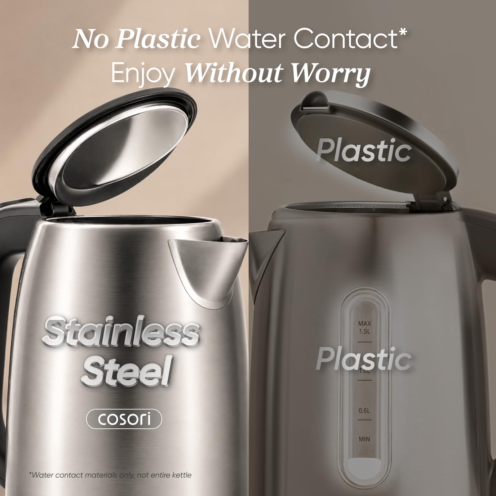 Cosori Stainless Steel Electric Kettle, No Plastic Contact with Water, 1.7L