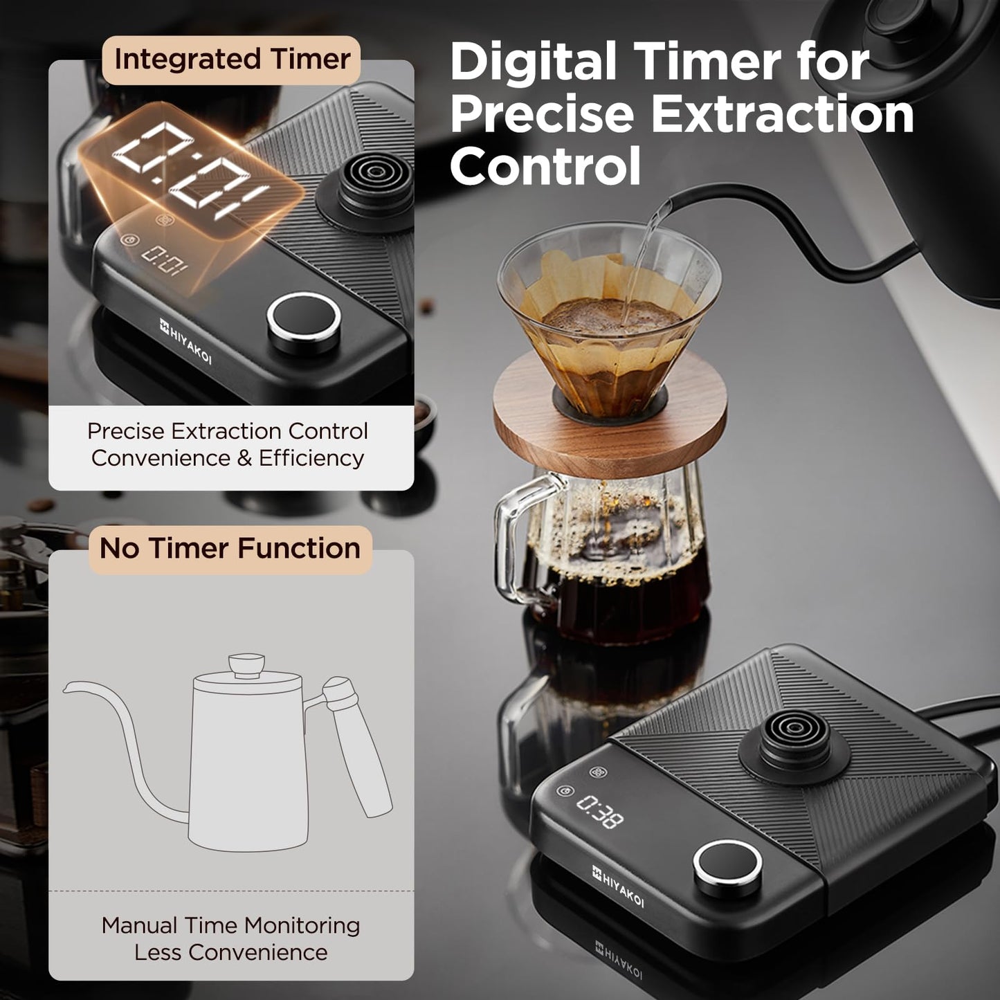 Gooseneck Electric Kettle HIYAKOI with ±1℉ Temperature Control, Pour Over Kettle for Coffee & Tea