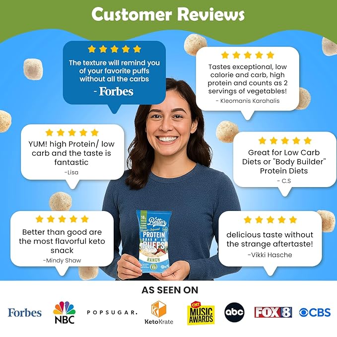 Better Than Good Keto Ranch 16g Protein Puffs | Healthy Savory Snacks, Gluten-Free, Low Carb, kids & Diabetic-Friendly Snack, No Artificial Flavours | 2 Servings of Fruits & Veggies (Pack of 12)