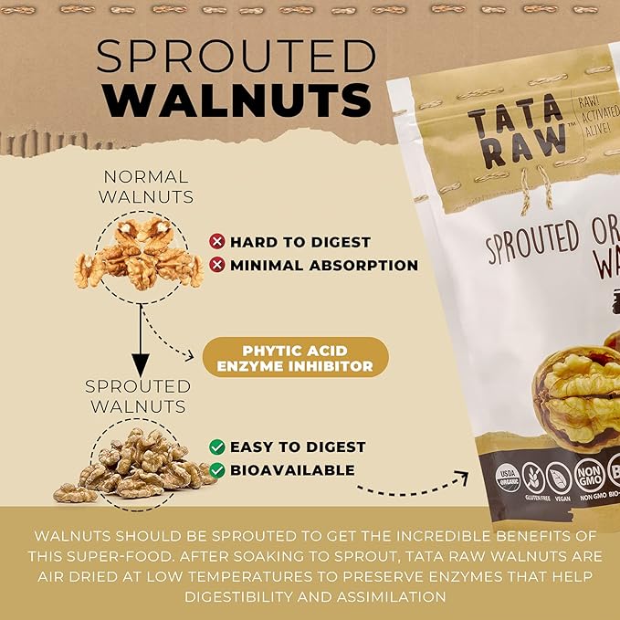 TATA RAW - Sprouted Organic Maple Walnuts - Chocolate, Cacao (1 LB)