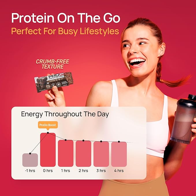 ProGo Protein Bars, Low Sugar, High Protein Snacks (Up to 22g) - 95% Pure Isolate for Faster Muscle Growth & Recovery, Low Calorie, Sweetened w/Peanut Butter & Honey (20-Count, Variety Pack)