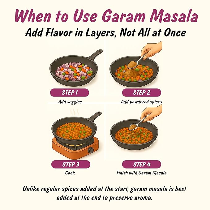 Spice Profile USDA Organic 11-Spice Garam Masala, 3 oz, Lab Tested for Heavy Metals, Salt Free, North Indian Style