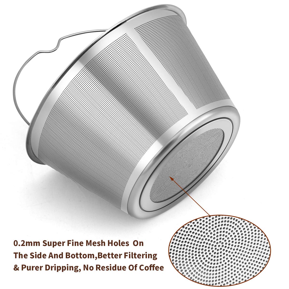 Reusable Stainless Steel Basket Coffee Filters, Fits Mr Coffee 4~5 Cup