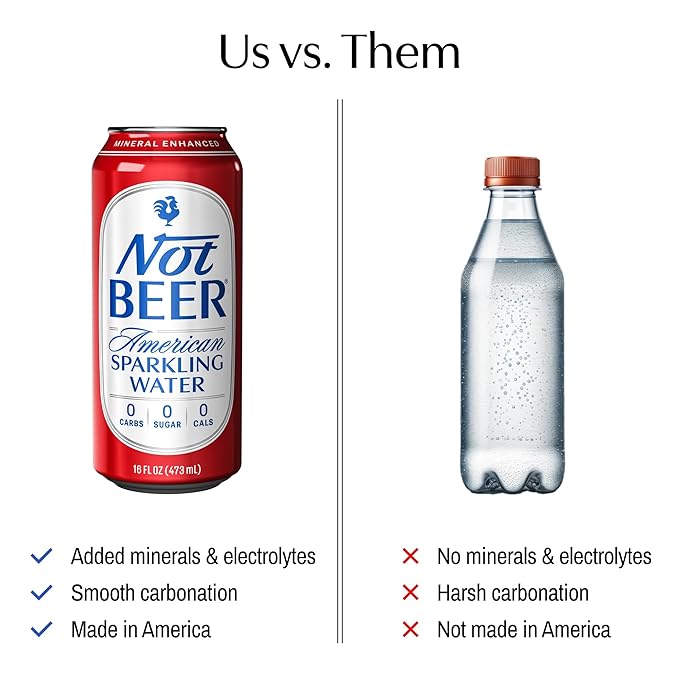Not Beer American Sparkling Water, Original, 99.9% Pure, Mineral & Electrolyte Blend, Unflavored Carbonated Water, Made in America, Plain Sparkling Water, 16 Oz Tallboy Cans, 8 Pack