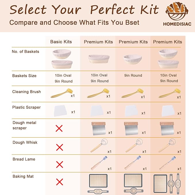 Banneton Bread Proofing Basket Set of 2, 9 inch Round and 10 in Oval, Sourdough Bread Baking Supplies, Bread Making Starter Kit, Proofing Baskets for Baking, Perfect Baker's Gift Set