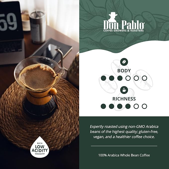 Don Pablo Colombian Decaf - Limited Edition Dark Roast Gourmet Coffee, Swiss Water Process Decaf, 100% Arabica Whole Bean, Non-GMO, Low Acidity, 2 Pound (2 lb) Bag