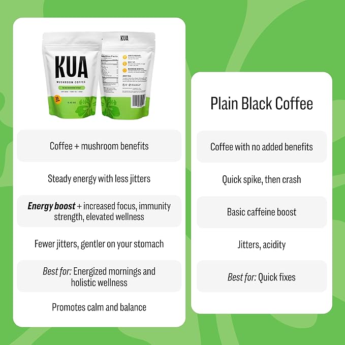 Gut Health Organic Mushroom Coffee Focus and Gut Support with Boosting Immunity and Elevates Mood | Healthy and Organic Lion's Mane, Turkey Tail, Chaga Mushroom | 30 Servings, 0 Sugar, 0 Calories