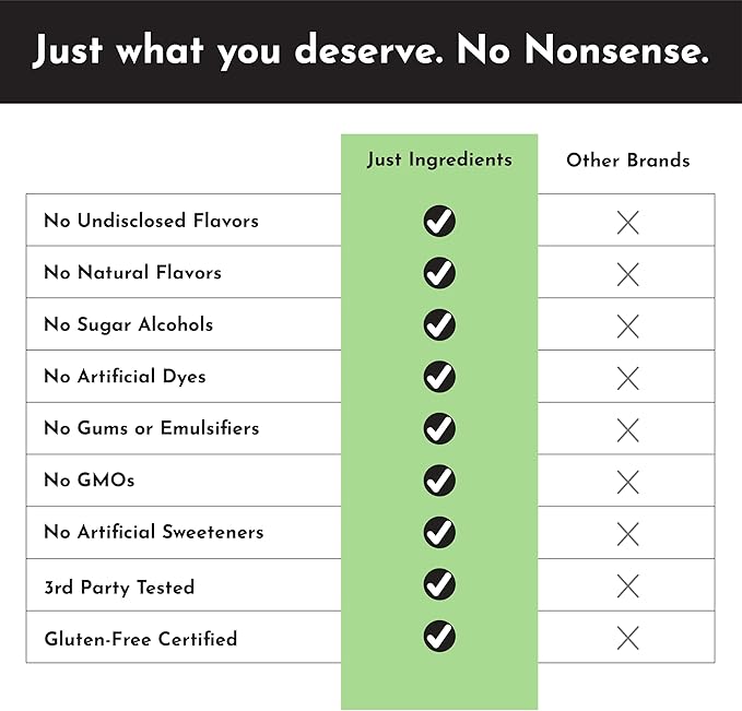 Strawberry Limeade Electrolytes ??30 Serving Bag ??Clean Hydration Drink Mix with Essential Minerals ??Remineralizing Formula ??No Sugar Added ??Natural Energy & Cramp Support ??Vegan, Non-GMO