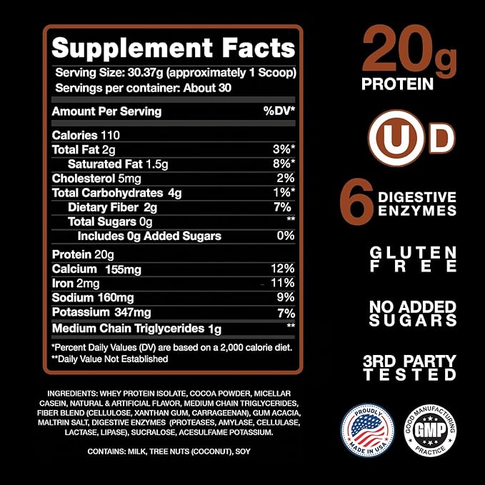 Devotion Nutrition Protein Powder Brownie Batter ??20g Whey Isolate & Casein Protein Blend ??No Added Sugar, Low Carb, Gluten-Free, Keto-Friendly, 1g MCT, Kosher ??2lb Pouch