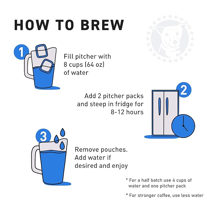 Stella Blue Cold Brew Coffee Packets, Cinnamon Sugar Donut, Medium Roast Ground Coffee, Warm Cinnamon, Sweet Sugar and Donut Pastry Notes, 100% Arabica, 6 Brew Packets, Makes 24 Bold Cups