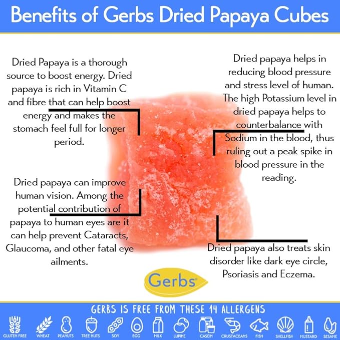Gerbs Lightly Sweetened Dried Papaya Cubes 2 lbs. | Unsulfured, No Additives, Resealable Bag | Naturally Sweet & Chewy | Top 14 Allergen-Free