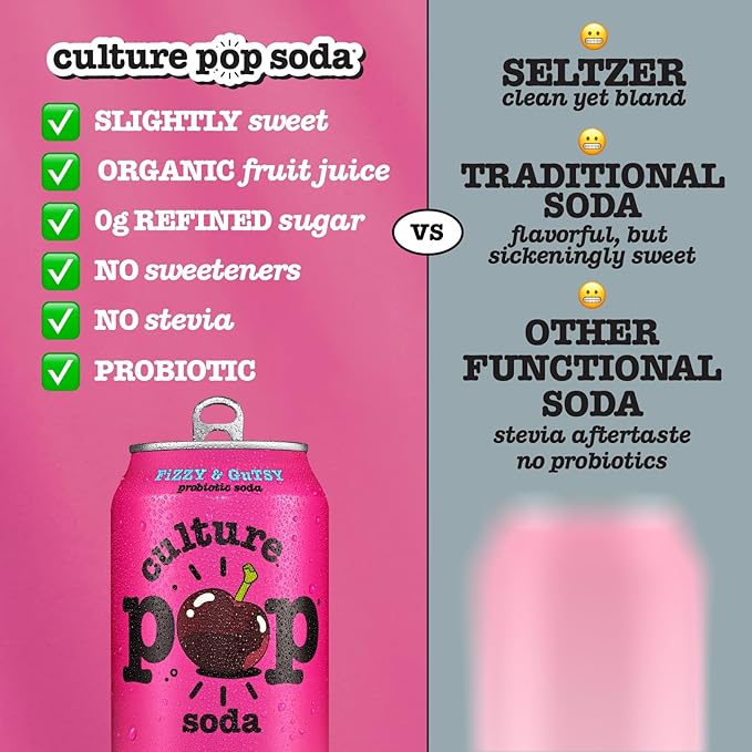 Culture Pop Soda, Jazzy & Juicy Variety Pack, Probiotic Low Sugar Soda, Sparkling Juice Alternative, Non-GMO, Kosher, Gluten-Free, No Stevia (12pk)