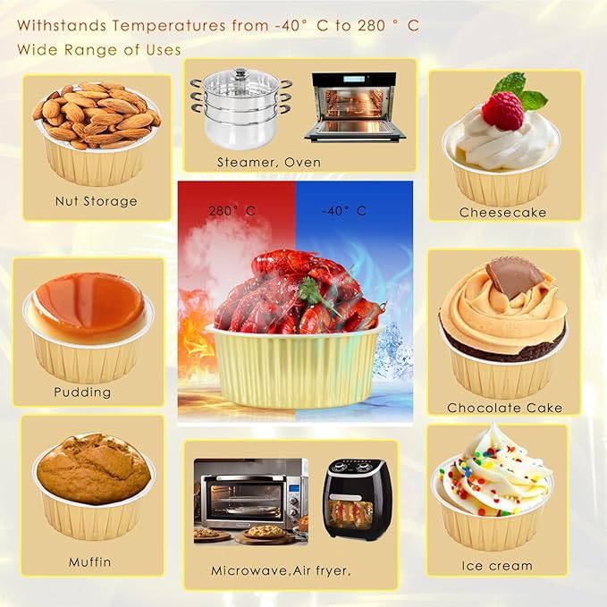 60 Pcs Mini Cake Pans with Lids,5oz Aluminum Foil Baking Cups Round Mini Disposable Ramekins 125ml Muffin Tin Ramekins Brownie Baking Cups, Dessert Cupcake Cups for Wedding Birthday Party(Gold)